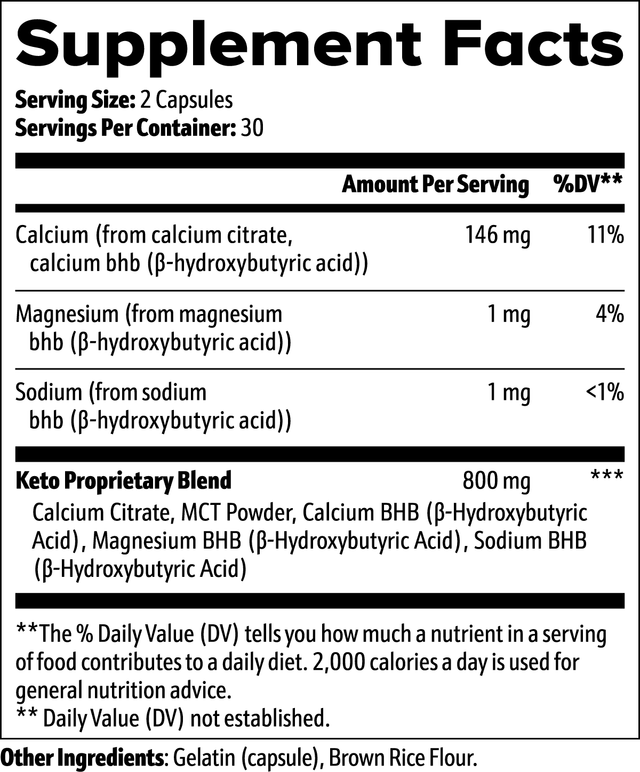 Keto BHB - Check My Body Health USA