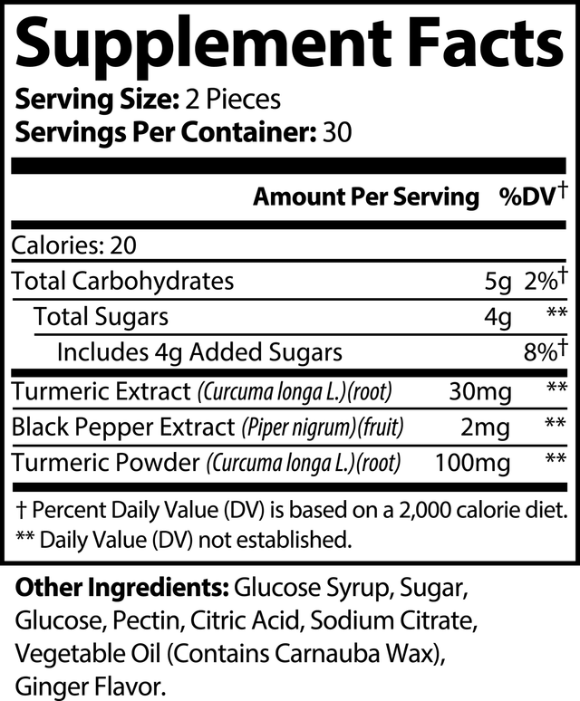 Turmeric Gummies - Check My Body Health USA