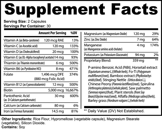 Hair, Skin and Nails Essentials - Check My Body Health USA