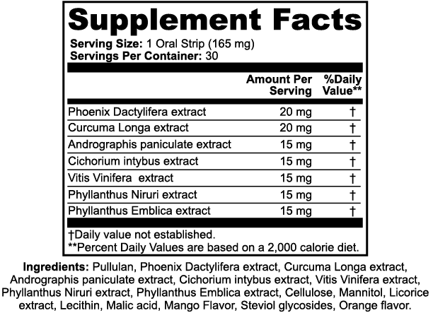 Hangover Strips - Check My Body Health USA