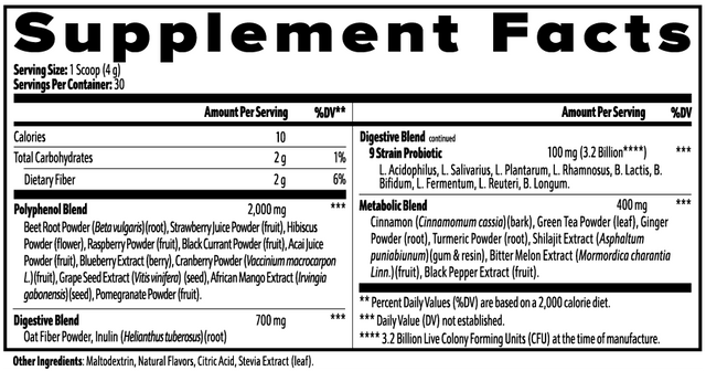 Reds Superfood - Check My Body Health USA