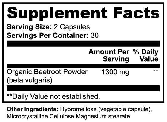 Beetroot - Check My Body Health USA