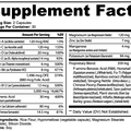 Hair, Skin and Nails Essentials - Check My Body Health USA