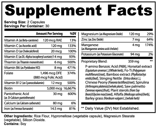 Hair, Skin and Nails Essentials - Check My Body Health USA