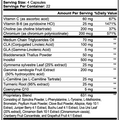 Fat Burner with MCT - Check My Body Health USA