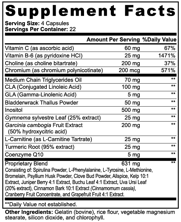 Fat Burner with MCT - Check My Body Health USA