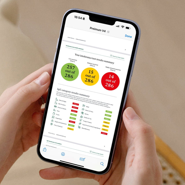 Food Sensitivity Test - Check My Body Health USA