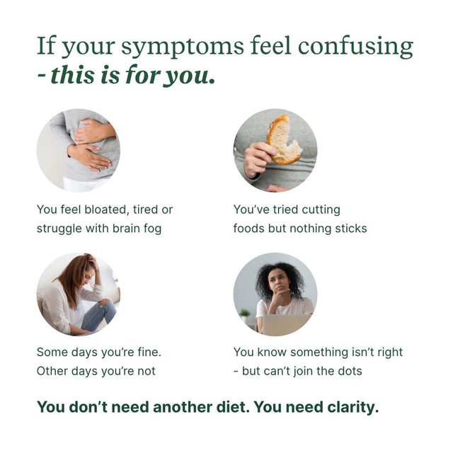 Elimination & Reintroduction Programme - Check My Body Health USA