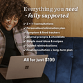 Elimination & Reintroduction Programme - Check My Body Health USA