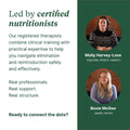 Elimination & Reintroduction Programme - Check My Body Health USA