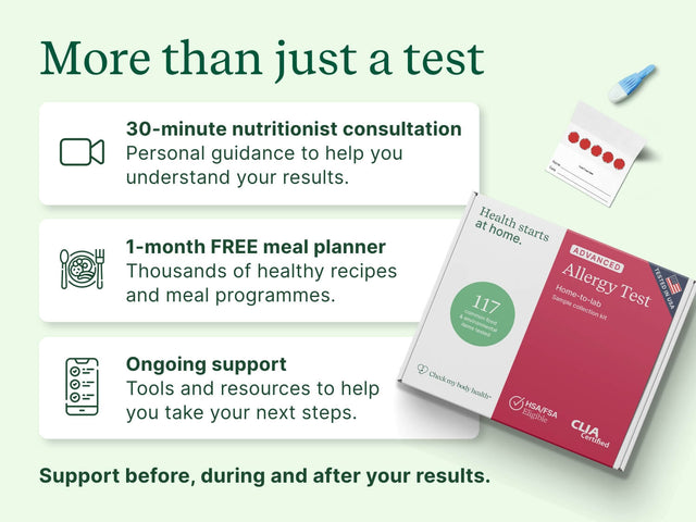 Advanced Allergy Test - Check My Body Health USA