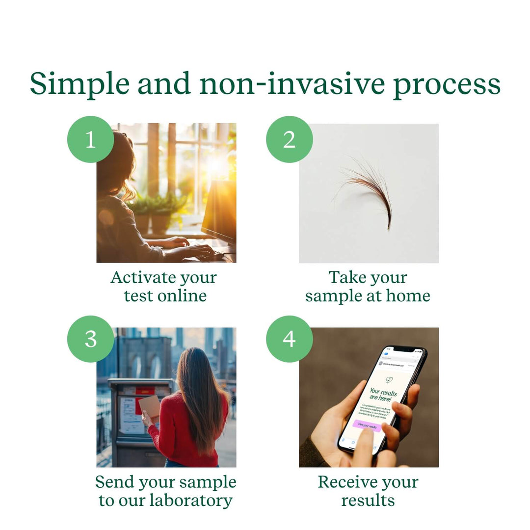 Body Sensitivity Test