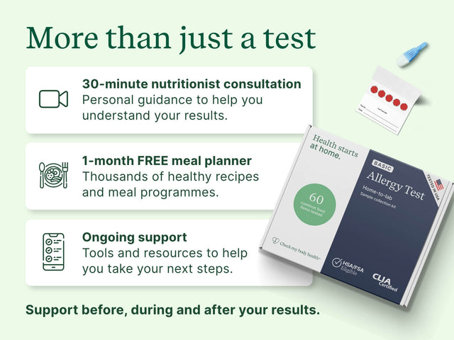 Basic Allergy Test - Check My Body Health USA