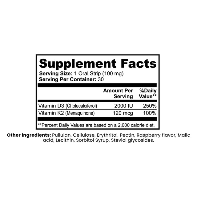 Bone Support Strips