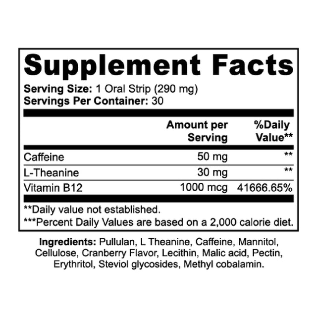 Energy Strips