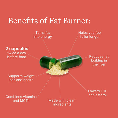 Fat Burner with MCT