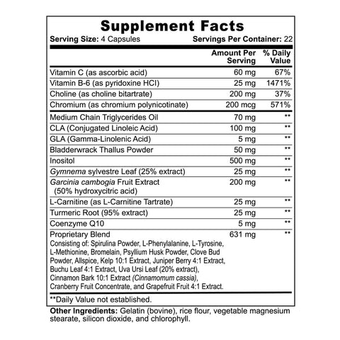 Fat Burner with MCT