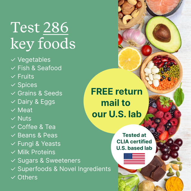 Food Sensitivity Test - Check My Body Health USA