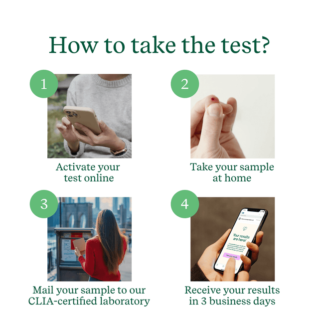 Food Sensitivity Test - Check My Body Health USA