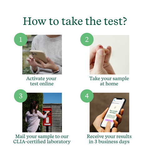 Premium Food & Drink Intolerance Test