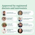 Allergy & Intolerance Test (IgE + IgG) - Check My Body Health USA