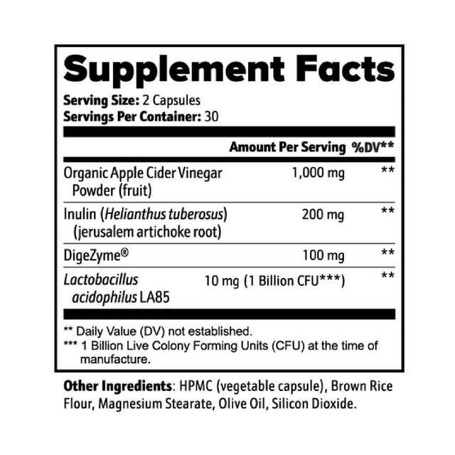 Gut Health - Check My Body Health USA