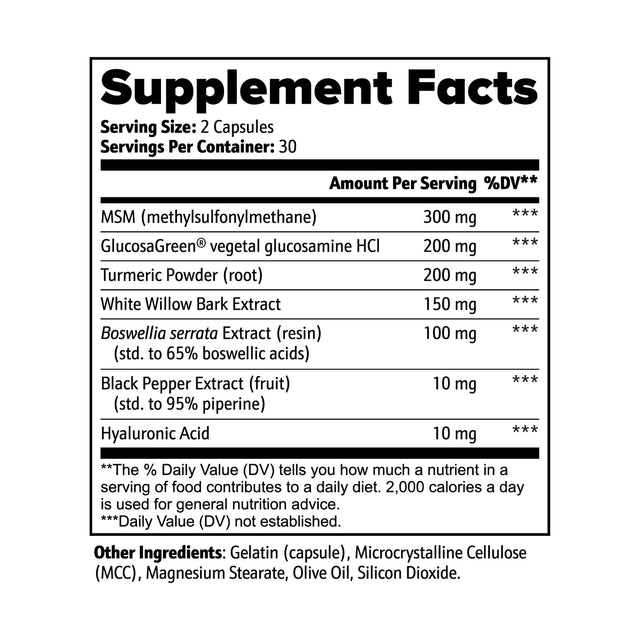 Joint Support - Check My Body Health USA