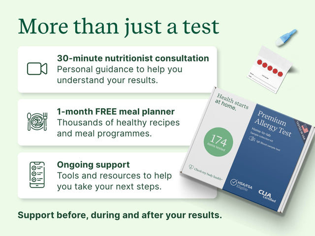 Premium Allergy Test - Check My Body Health USA