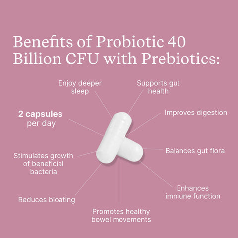 Probiotic 40 Billion with Prebiotics