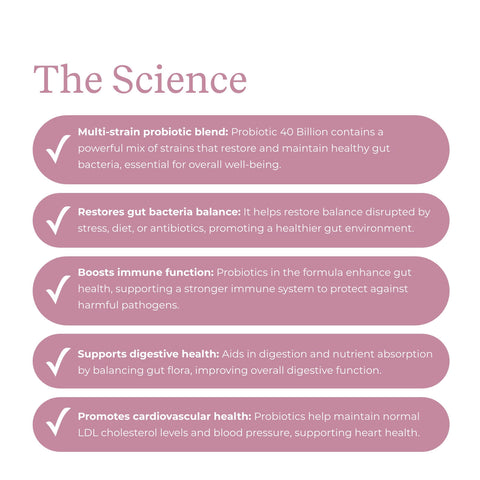 Probiotic 40 Billion with Prebiotics