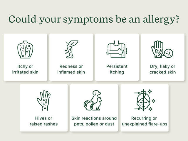 Skin Allergy Test - Check My Body Health USA
