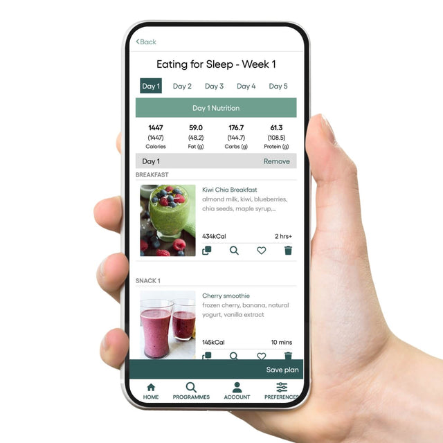 Online Meal Planning Service - Check My Body Health USA