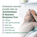 Autoimmune & Immune Response Test - Check My Body Health USA