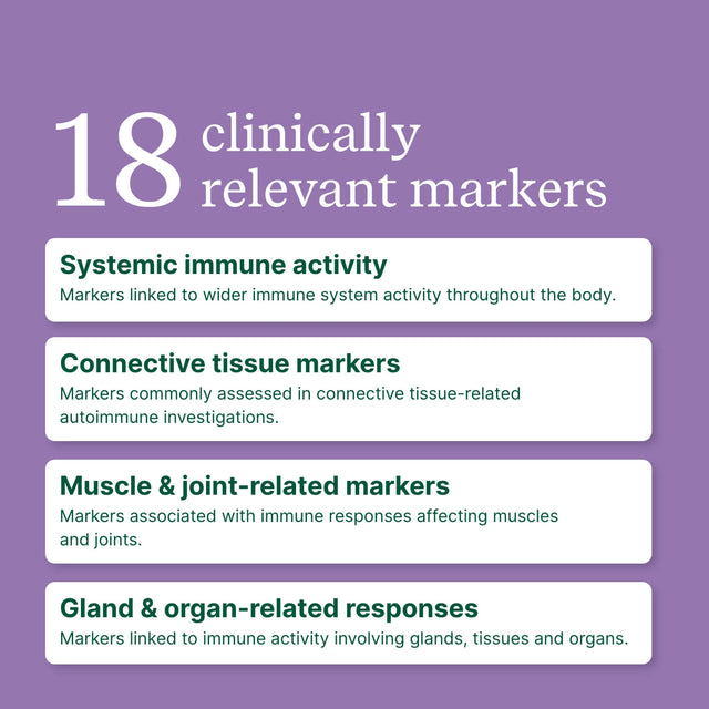 Autoimmune & Immune Response Test - Check My Body Health USA