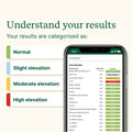 Autoimmune & Immune Response Test - Check My Body Health USA