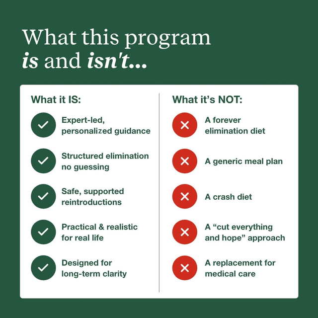 Elimination & Reintroduction Program